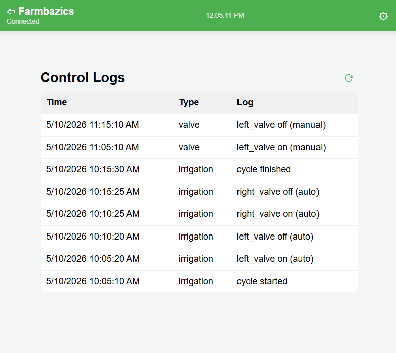 Control logs — activity history